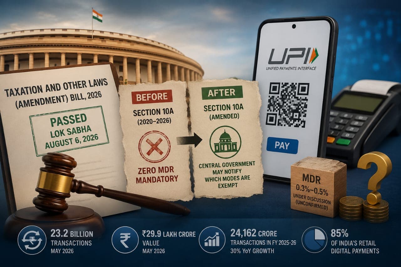 The Zero Ceases: What Parliament Actually Changed in UPI's Fee Wall