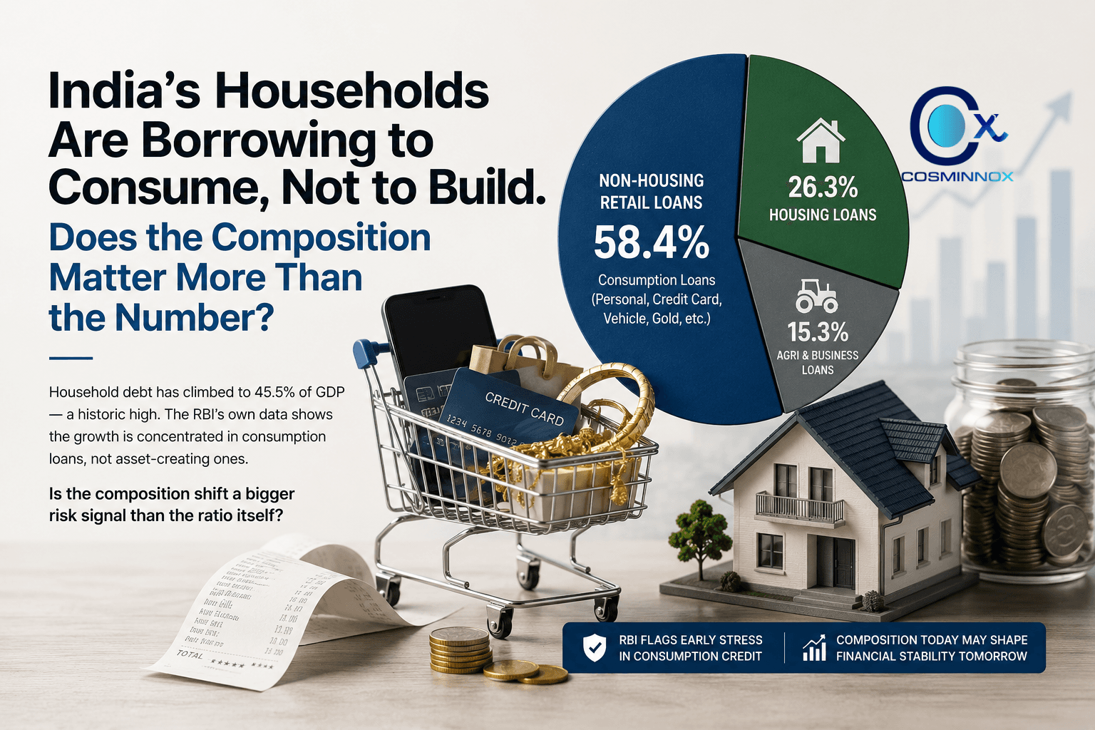 India's Households Are Borrowing to Consume, Not to Build. Does the Composition Matter More Than the Number?