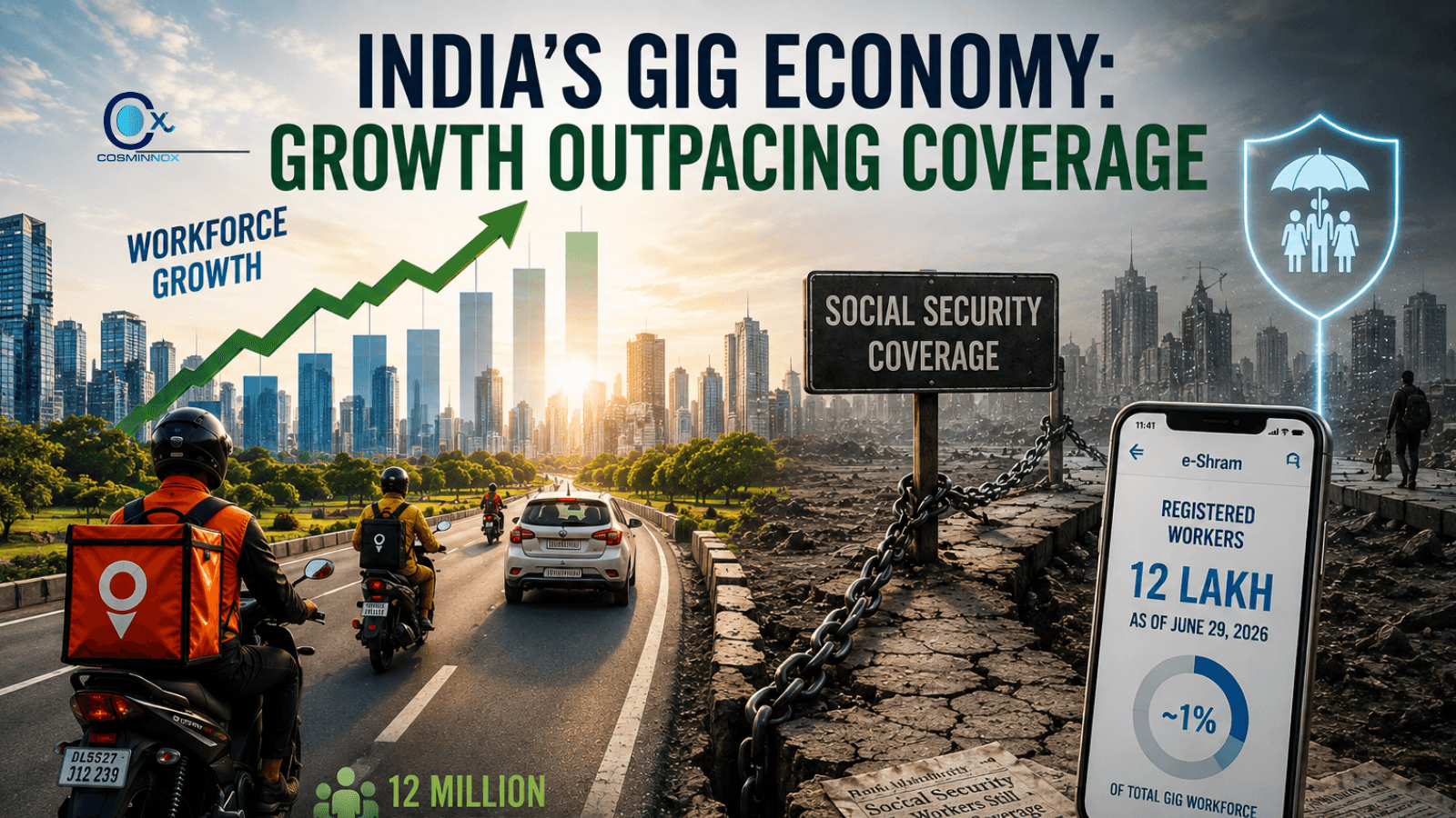 India's Gig Economy: Growth Outpacing Coverage