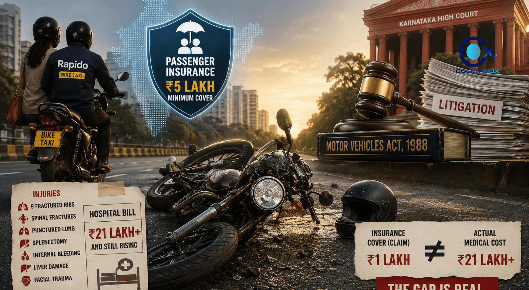 Does India's Mandatory Passenger Insurance Reach the Bike Taxi Actually on the Road?